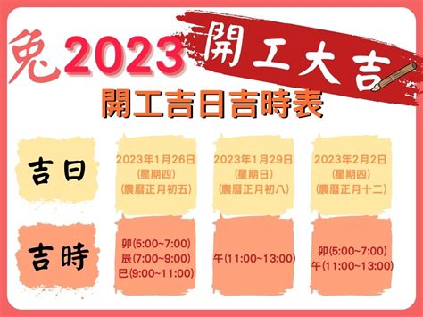 2023開業吉日吉時|2023年開業吉日，二零二三年開業日子，2023年開業日期查詢